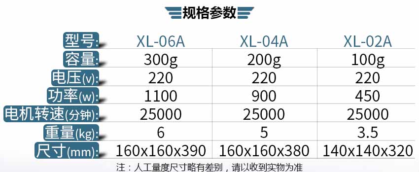 小型家用粉碎機參數