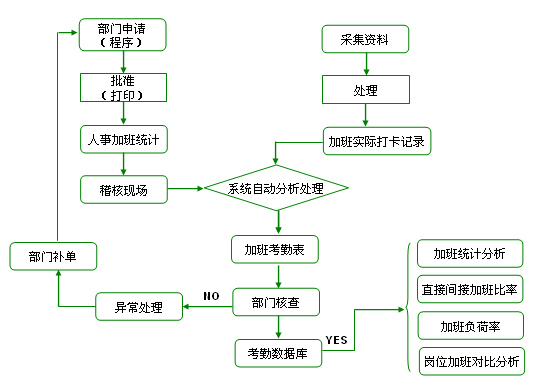 1574731959471627.png 圖片21.png