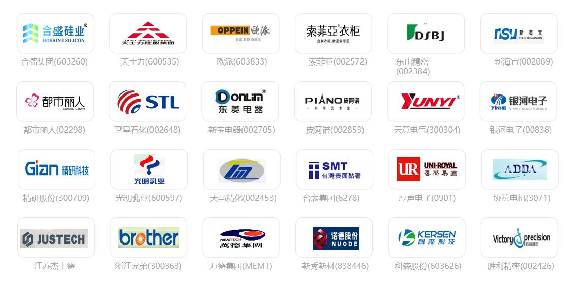 同鑫hr系統(tǒng)案例 同鑫hr系統(tǒng)案例