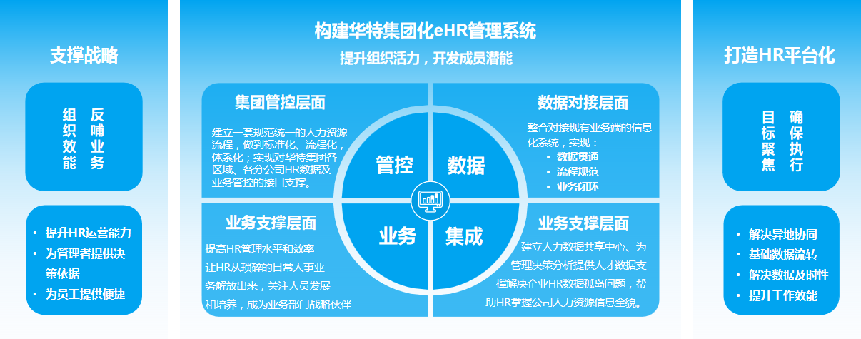 1678182598993138.png image.png