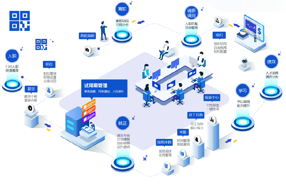 1709890149269759.png 圖片2.png