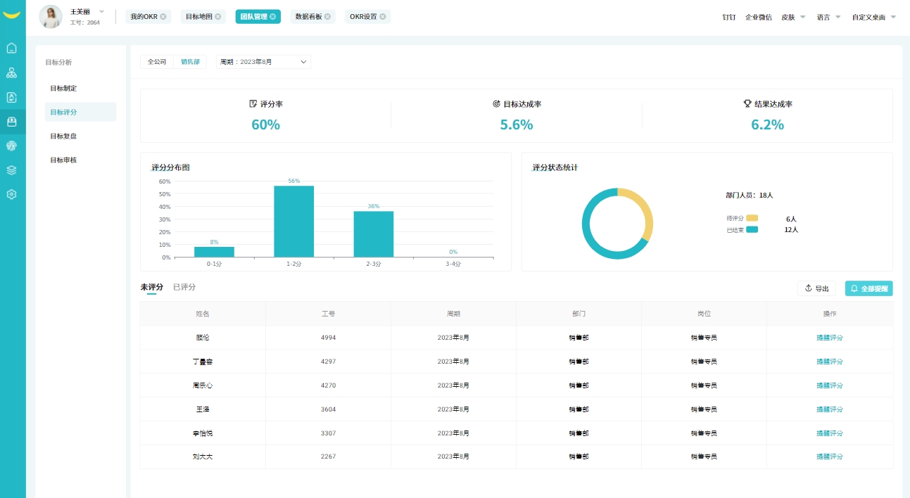 okr績(jī)效系統(tǒng)
